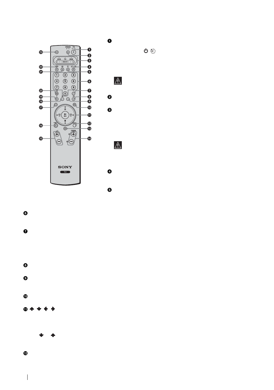 Overzicht van de toetsen op de afstandsbediening | Sony KLV-21SG2 User Manual | Page 242 / 292