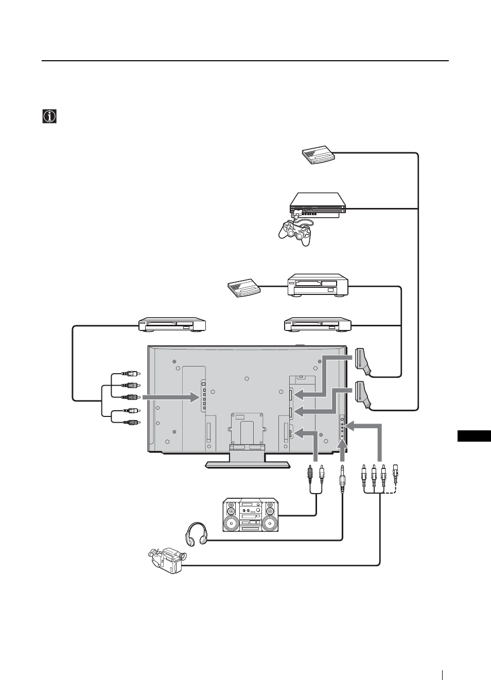 Aanvullende informatie, Optionele apparatuur aansluiten | Sony KLV-21SG2 User Manual | Page 281 / 292