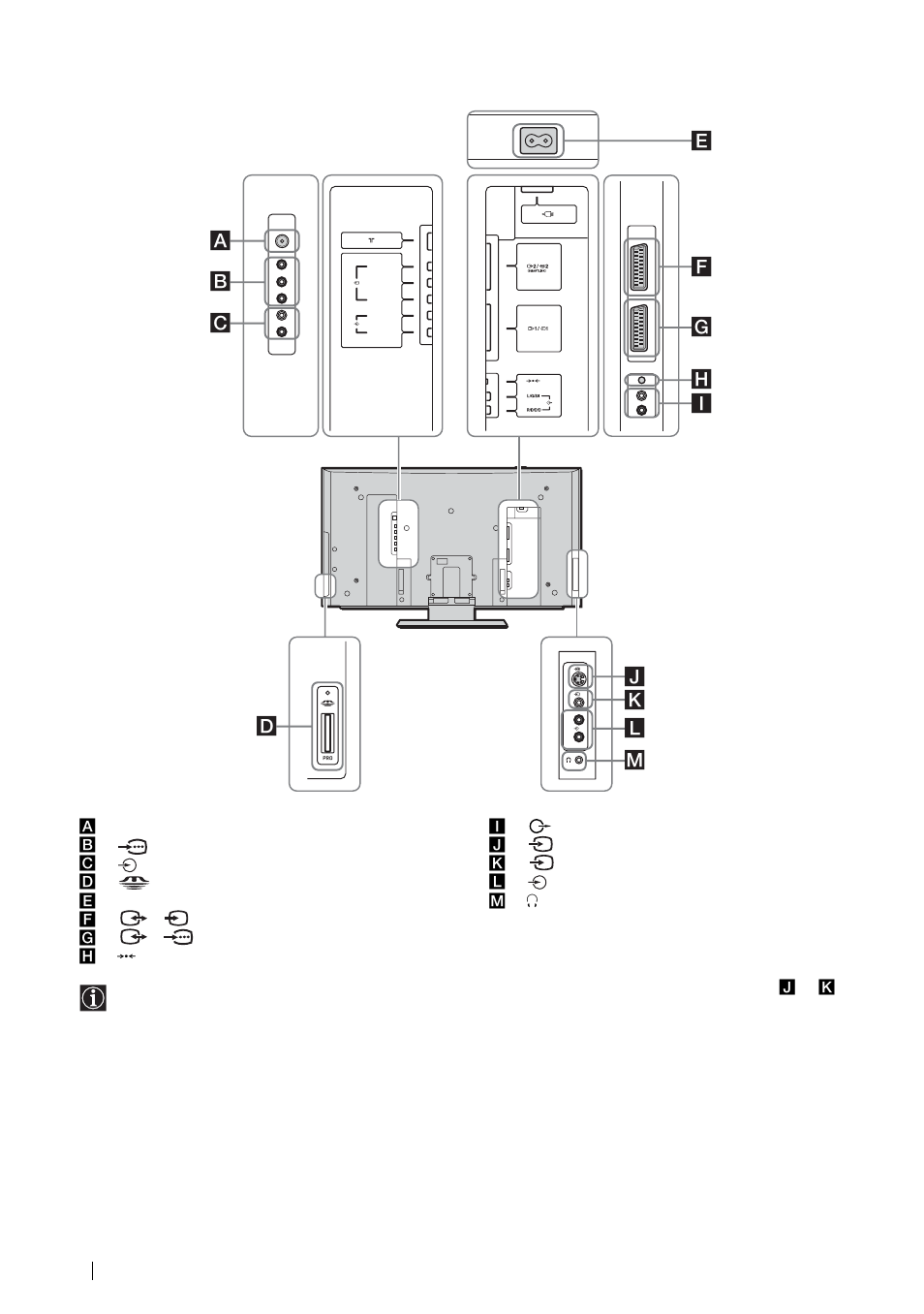 Sony KLV-21SG2 User Manual | Page 282 / 292