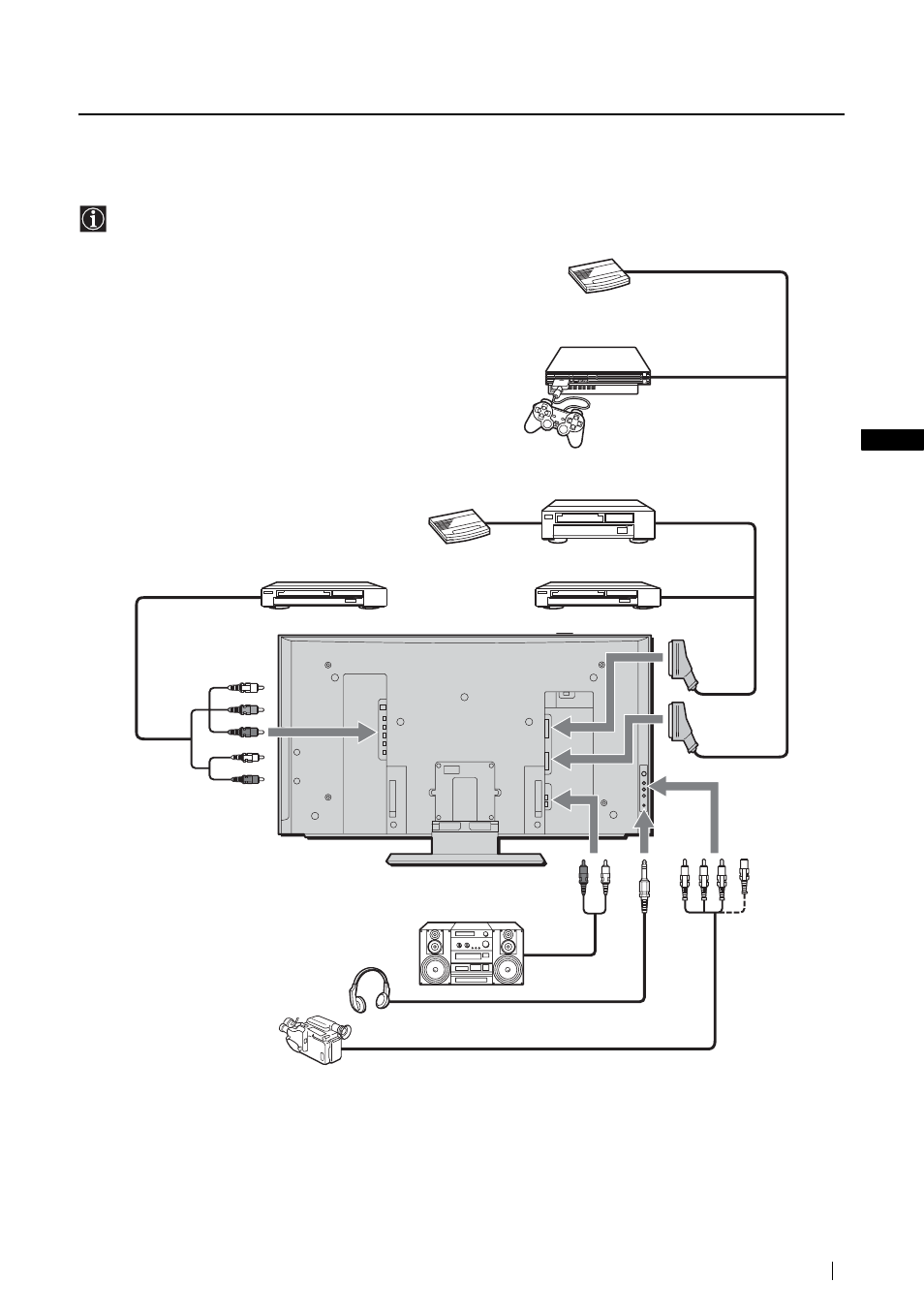 Additional information, Connecting optional equipment | Sony KLV-21SG2 User Manual | Page 63 / 292