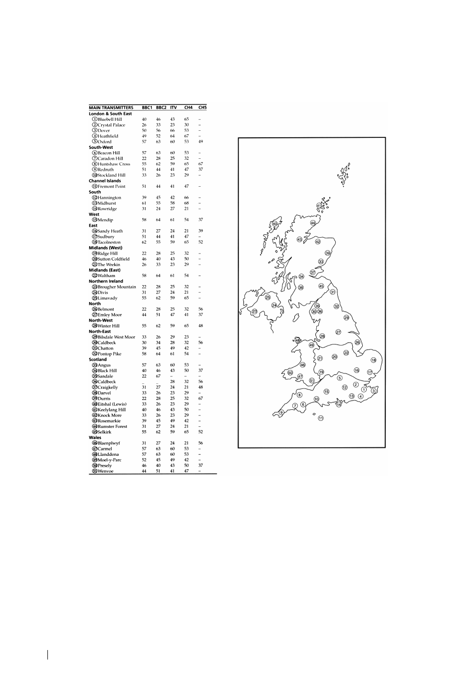 Television channel number guide, For the united kingdom | Sony KLV-21SG2 User Manual | Page 74 / 292