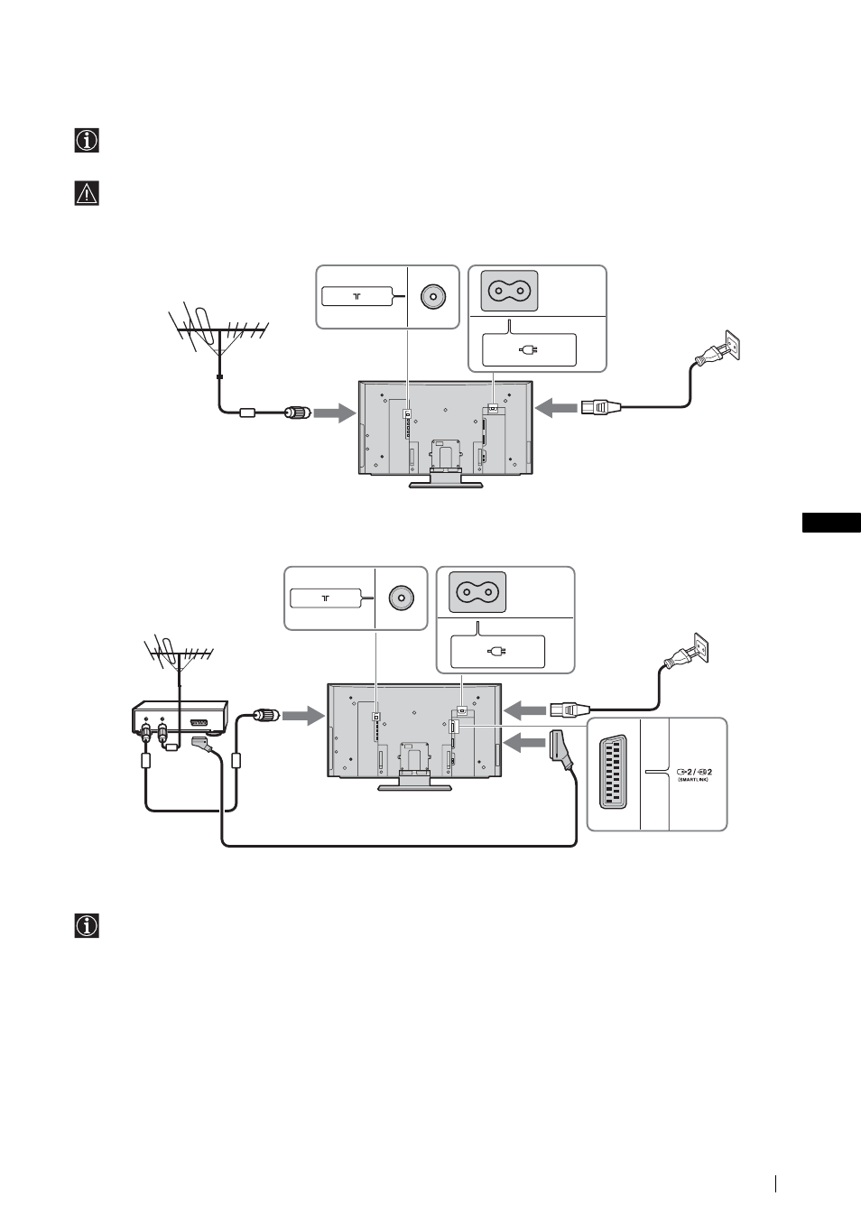 Anschließen einer antenne und eines videorecorders, Anschließen einer antenne, Anschließen eines videorecorders mit antenne | Sony KLV-21SG2 User Manual | Page 99 / 292