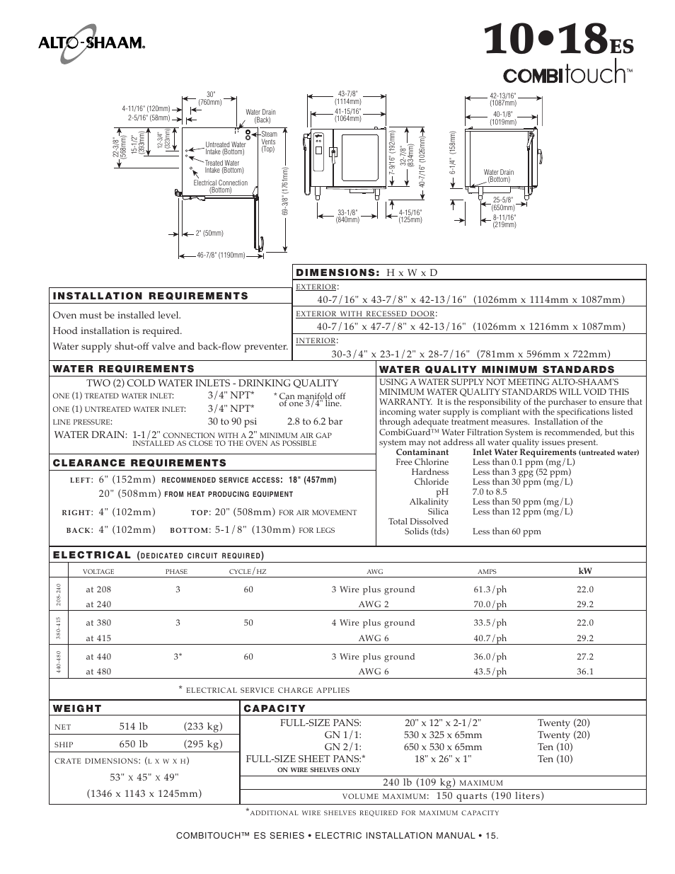 Alto-Shaam COMBITOUCH MN-29245 User Manual | Page 17 / 38