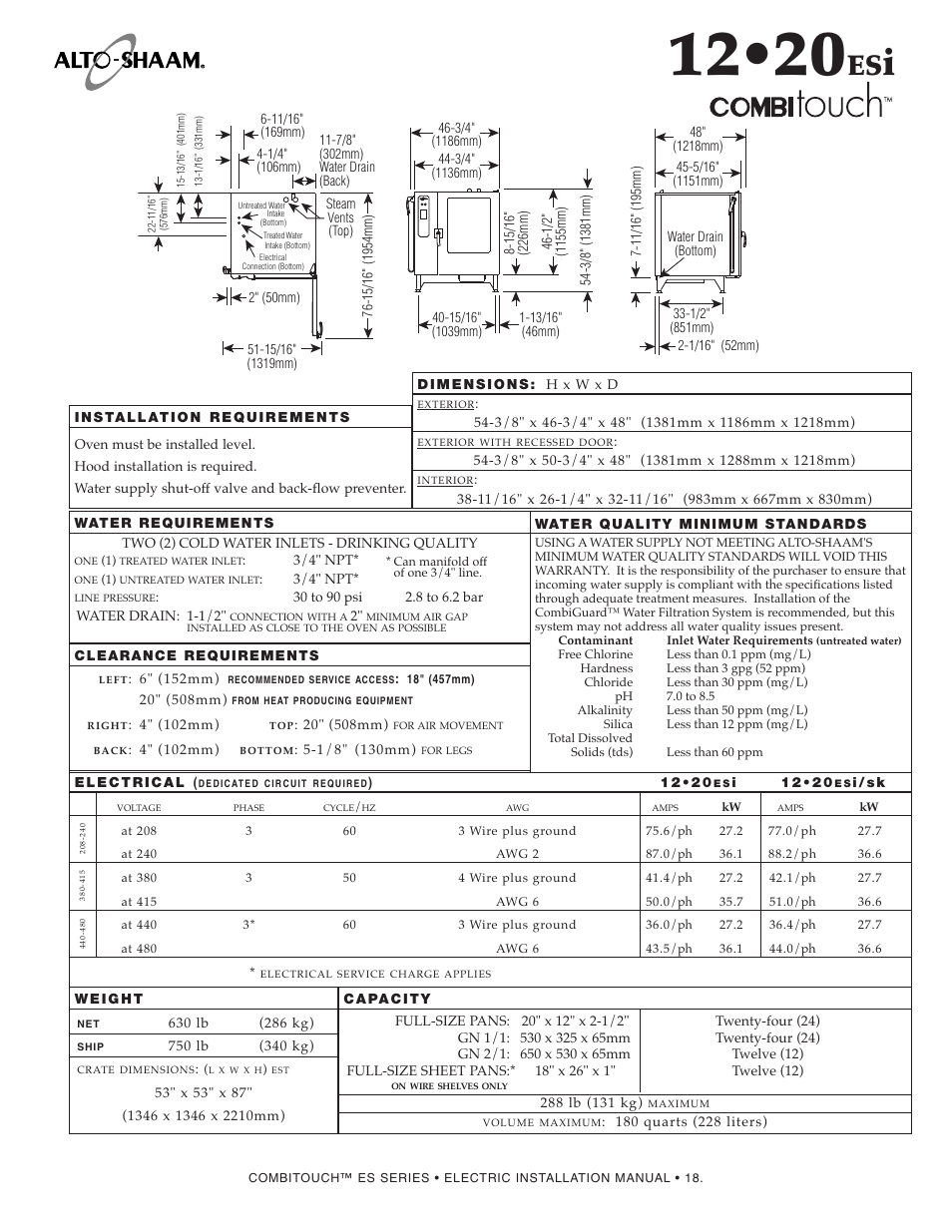 Alto-Shaam COMBITOUCH MN-29245 User Manual | Page 20 / 38