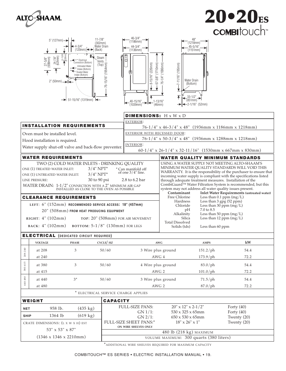 Alto-Shaam COMBITOUCH MN-29245 User Manual | Page 21 / 38