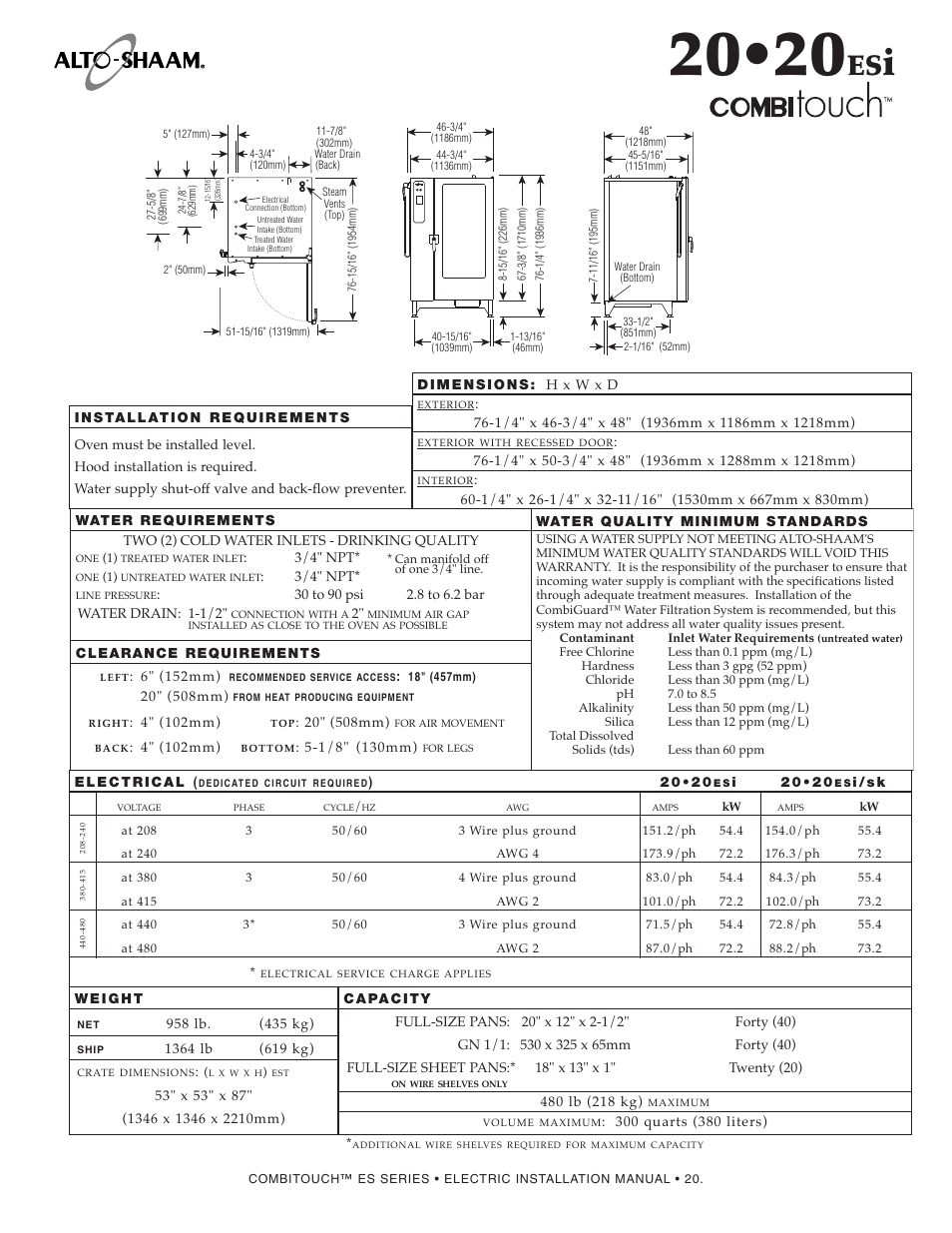 Alto-Shaam COMBITOUCH MN-29245 User Manual | Page 22 / 38