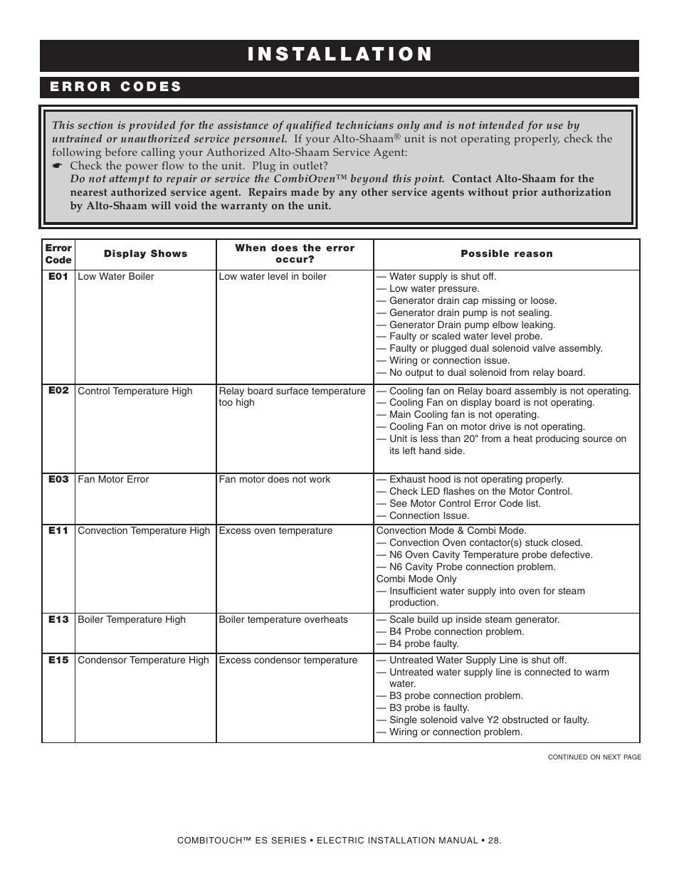 Alto-Shaam COMBITOUCH MN-29245 User Manual | Page 30 / 38