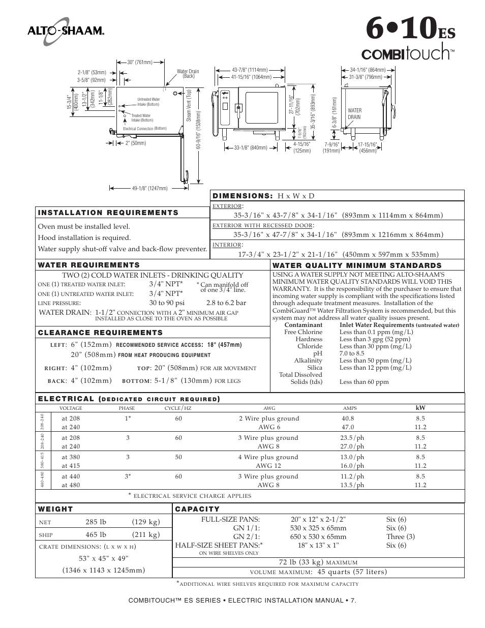 Alto-Shaam COMBITOUCH MN-29245 User Manual | Page 9 / 38