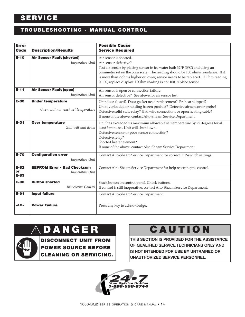 Alto-Shaam Halo Heat 1000-BQ2/128 User Manual | Page 16 / 30