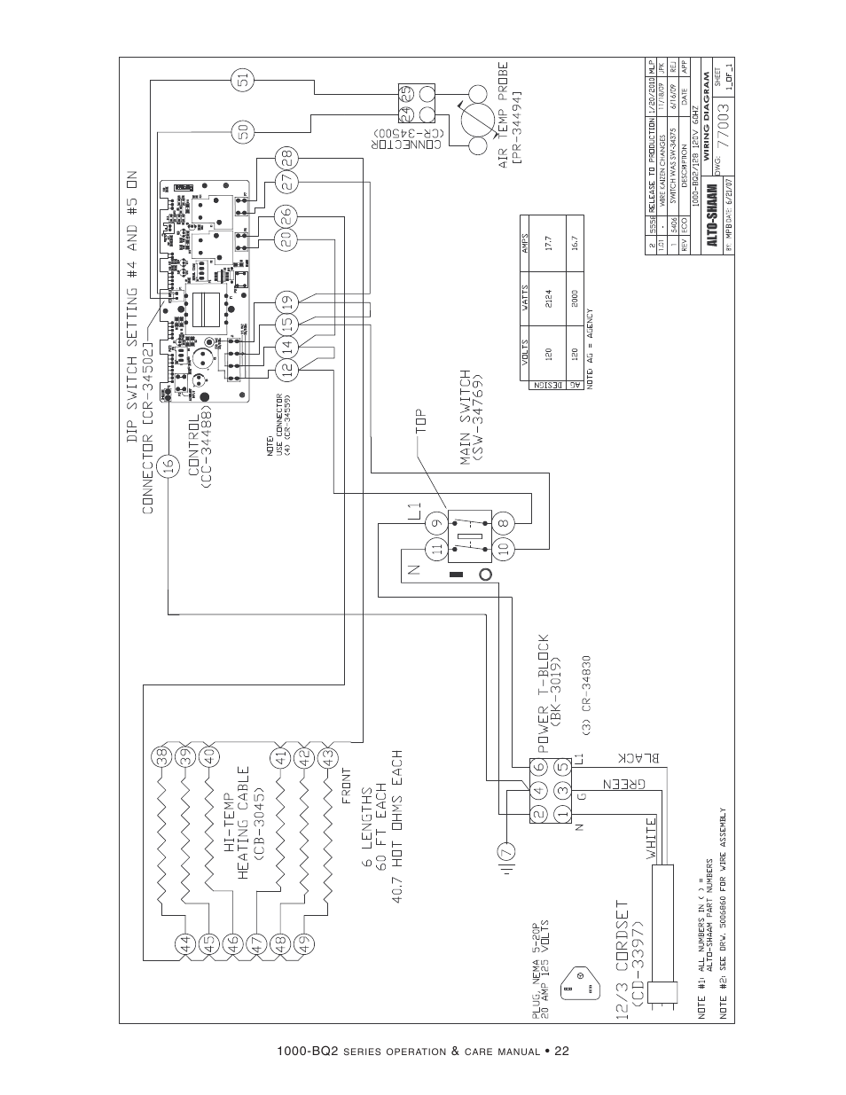 Alto-Shaam Halo Heat 1000-BQ2/128 User Manual | Page 24 / 30