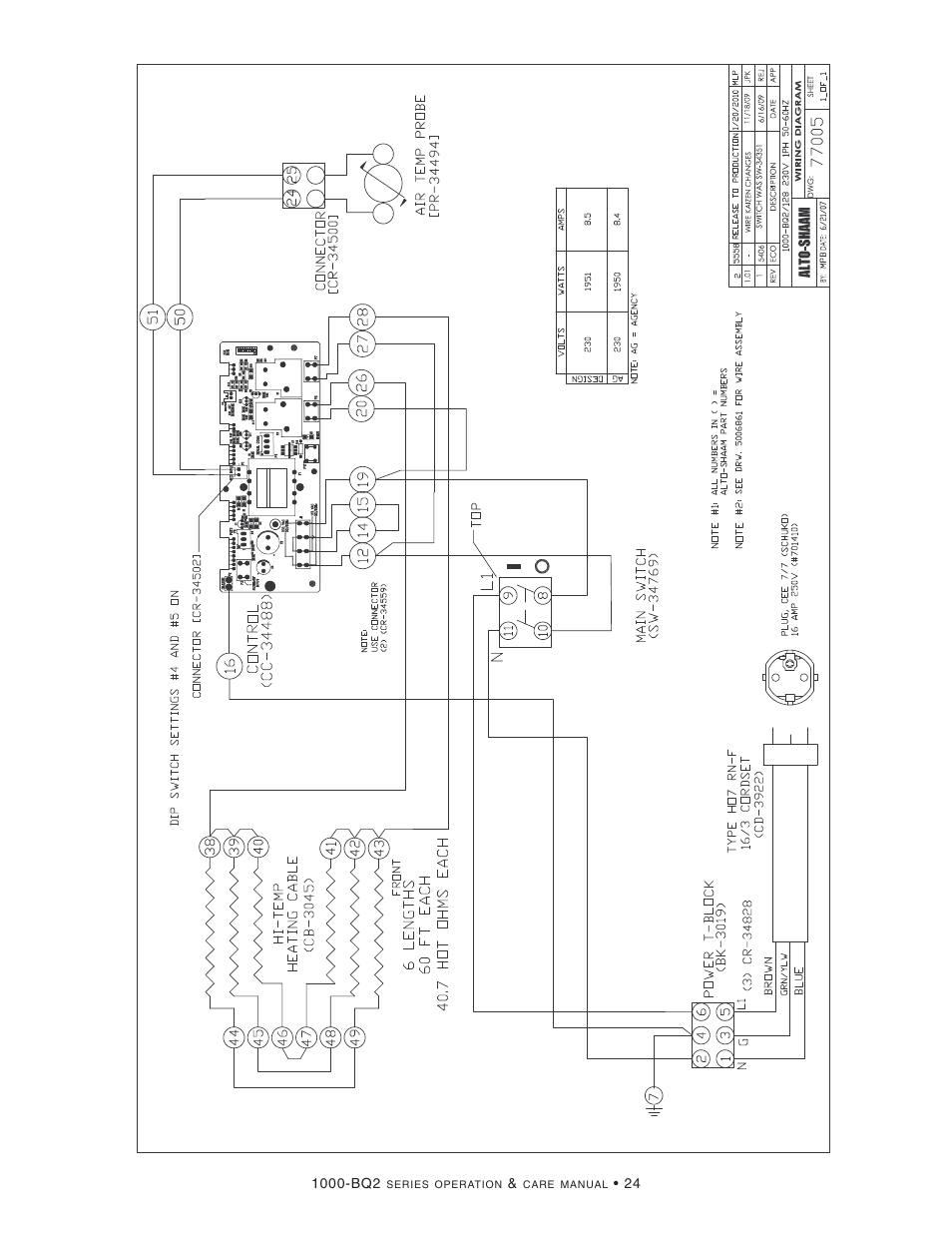 Alto-Shaam Halo Heat 1000-BQ2/128 User Manual | Page 26 / 30