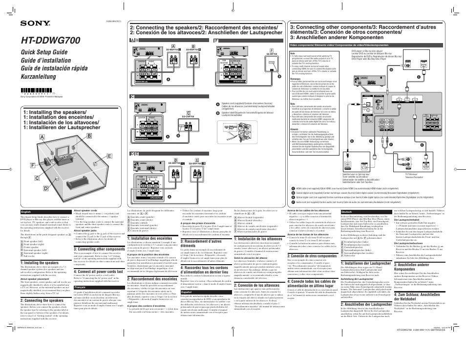 Sony HT-DDWG700 User Manual | 2 pages