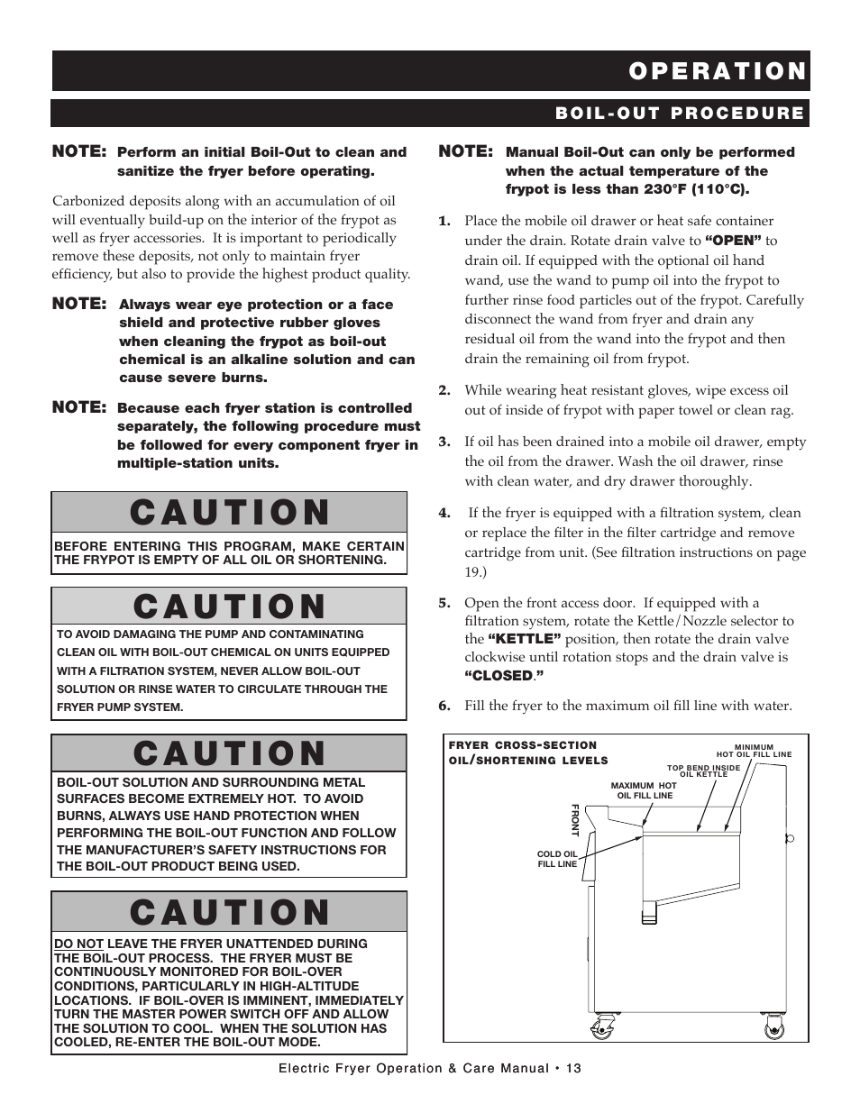 Alto-Shaam FRYTECH SERIES ASF-75E User Manual | Page 15 / 58