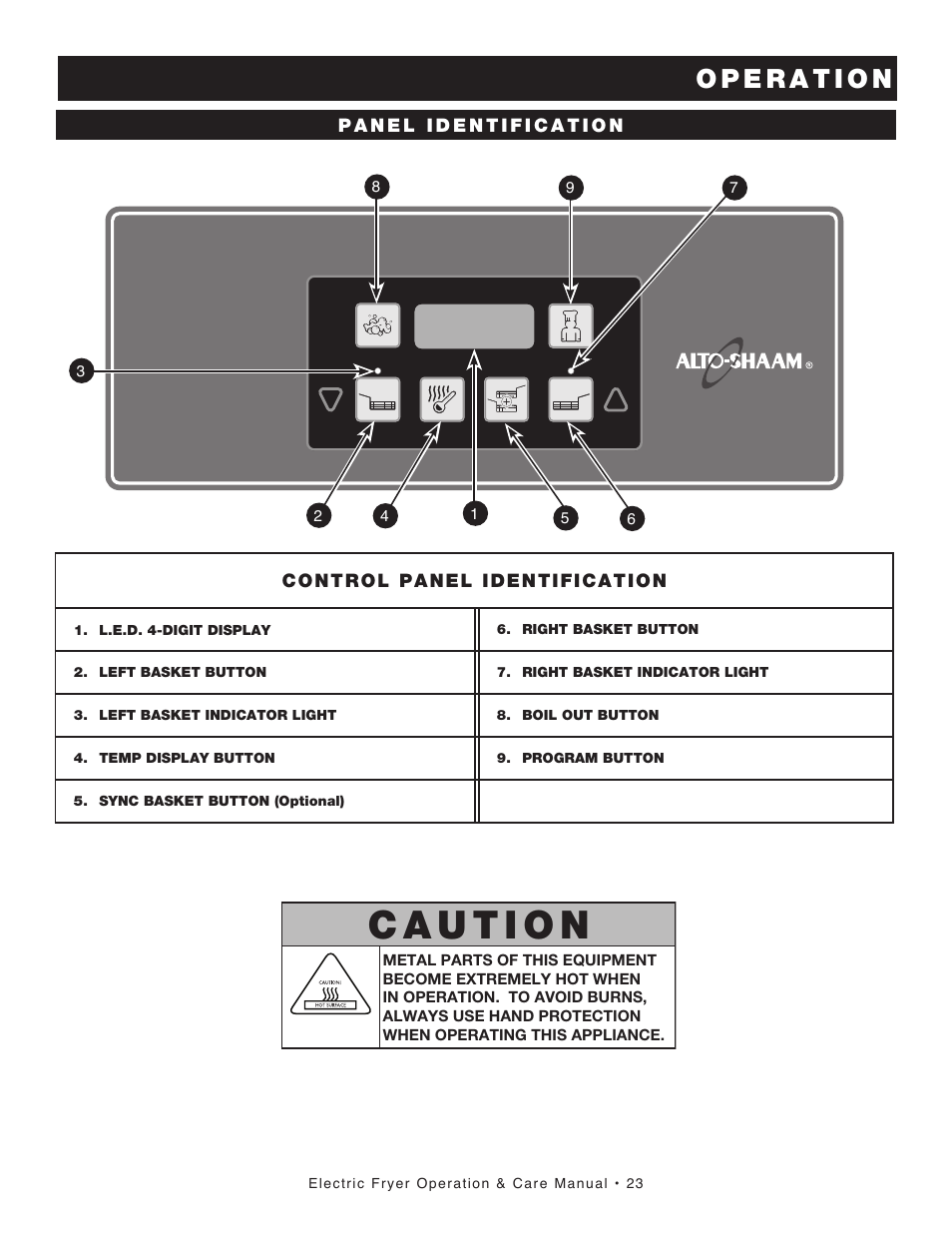 Alto-Shaam FRYTECH SERIES ASF-75E User Manual | Page 25 / 58