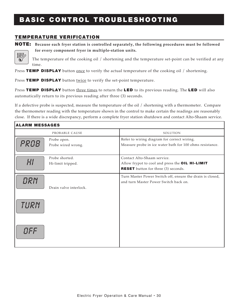 Prob, Turn off | Alto-Shaam FRYTECH SERIES ASF-75E User Manual | Page 32 / 58