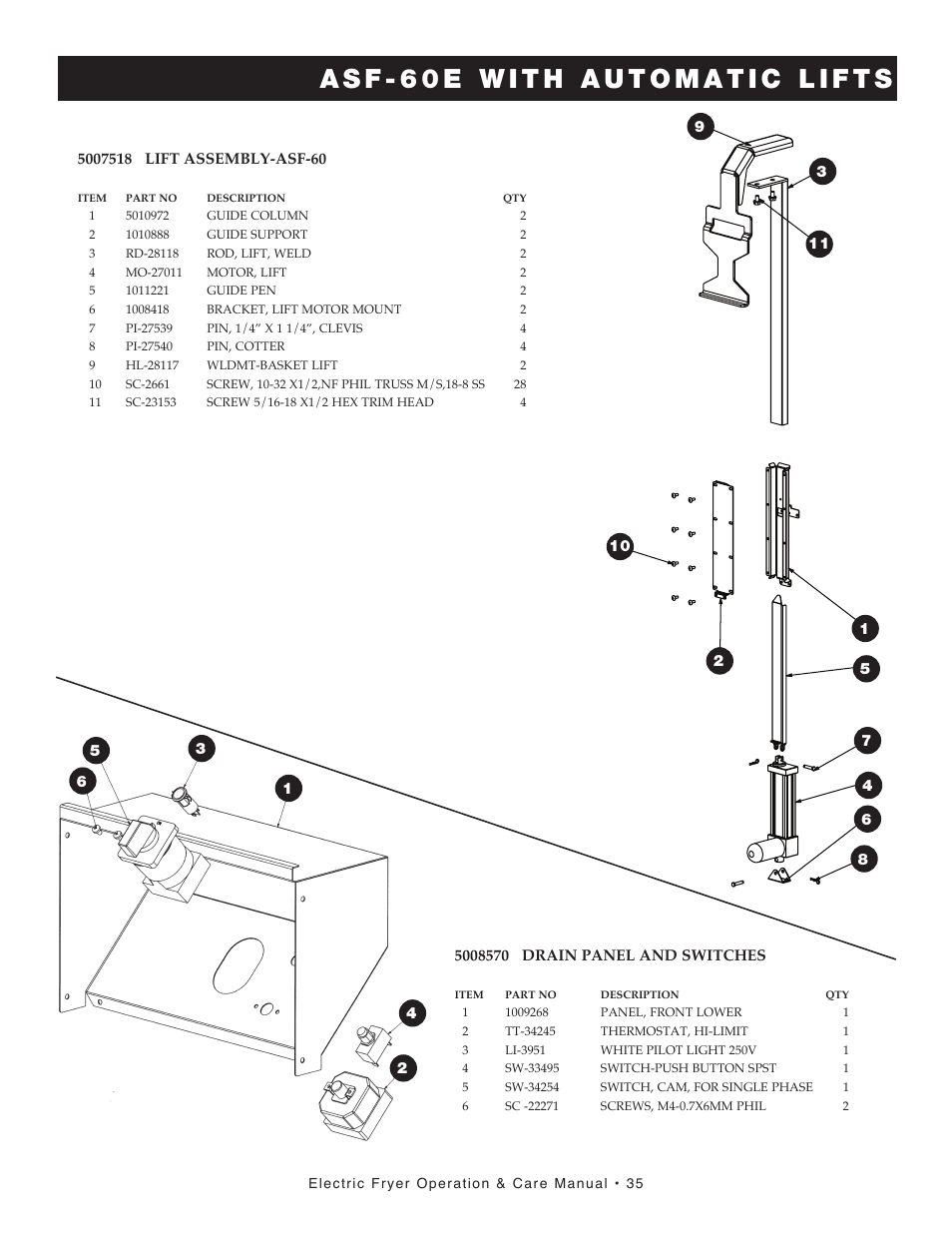 Alto-Shaam FRYTECH SERIES ASF-75E User Manual | Page 37 / 58