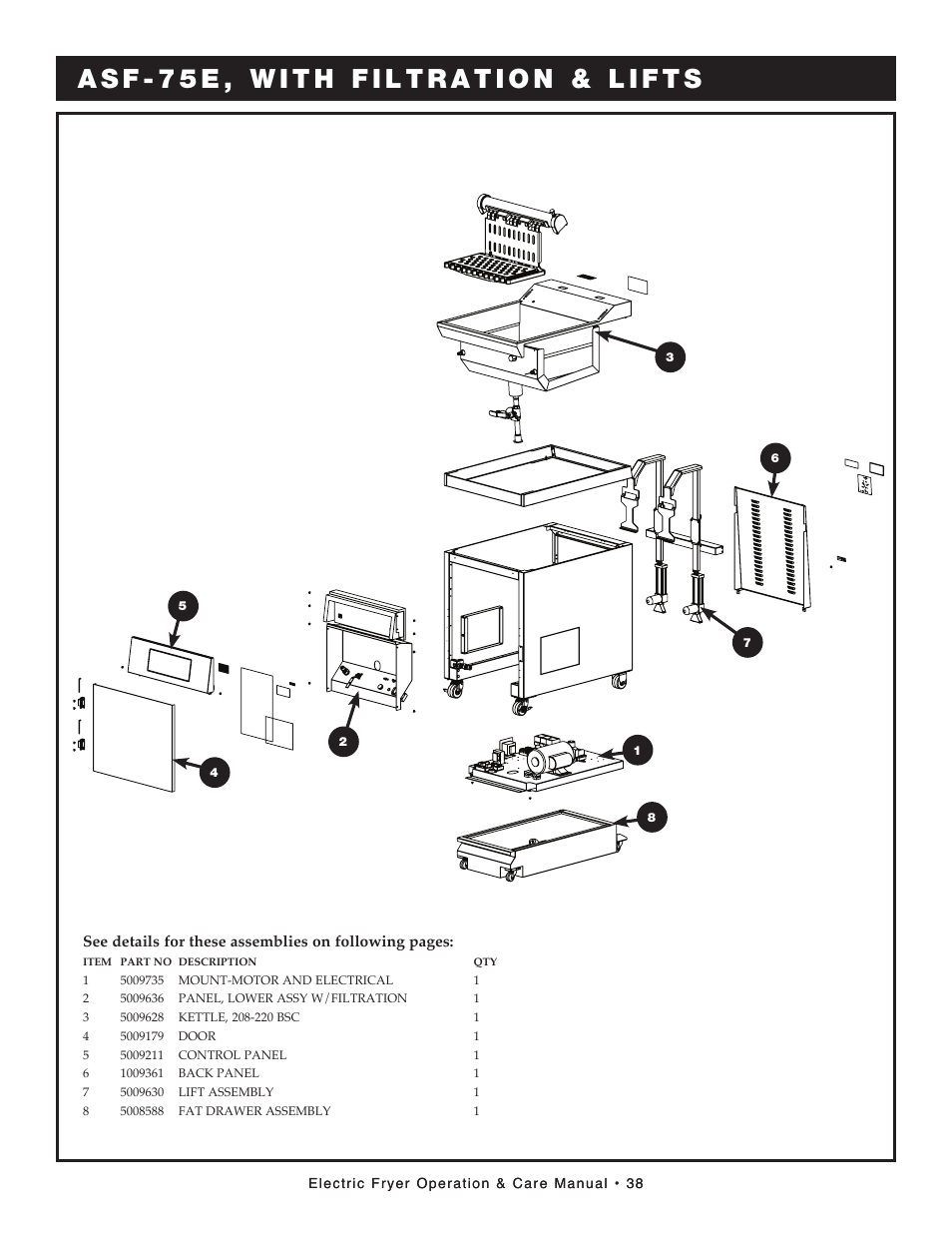 Alto-Shaam FRYTECH SERIES ASF-75E User Manual | Page 40 / 58