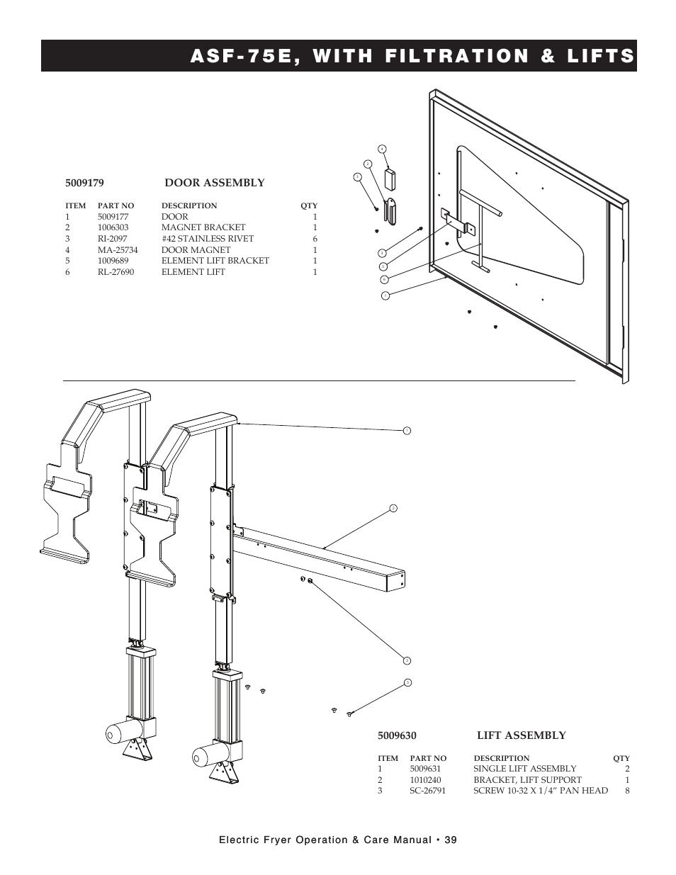 Electric fryer operation & care manual • 39, Item part no description qty | Alto-Shaam FRYTECH SERIES ASF-75E User Manual | Page 41 / 58