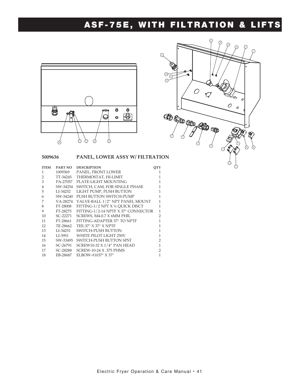 Electric fryer operation & care manual • 41, Item part no description qty | Alto-Shaam FRYTECH SERIES ASF-75E User Manual | Page 43 / 58