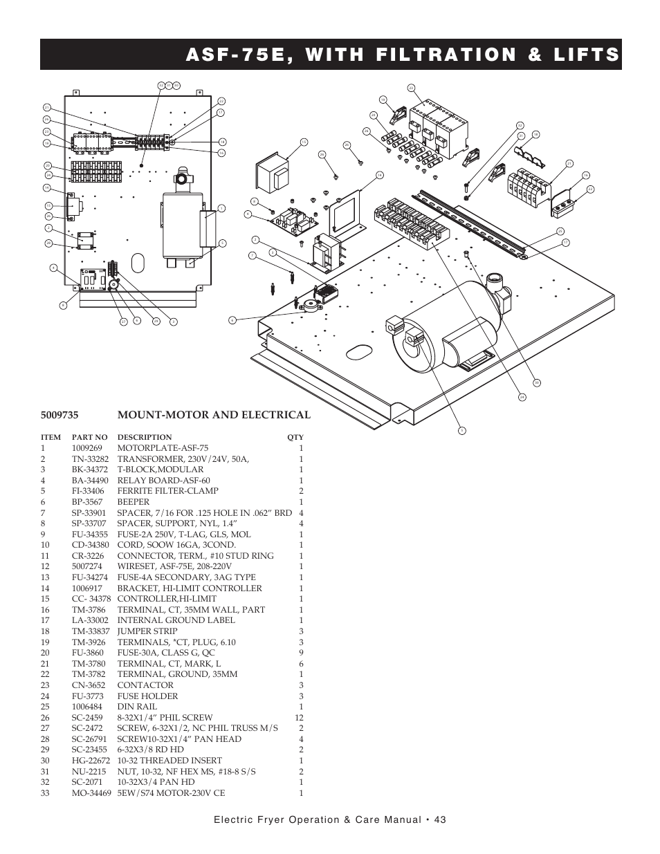 Electric fryer operation & care manual • 43, Item part no description qty | Alto-Shaam FRYTECH SERIES ASF-75E User Manual | Page 45 / 58