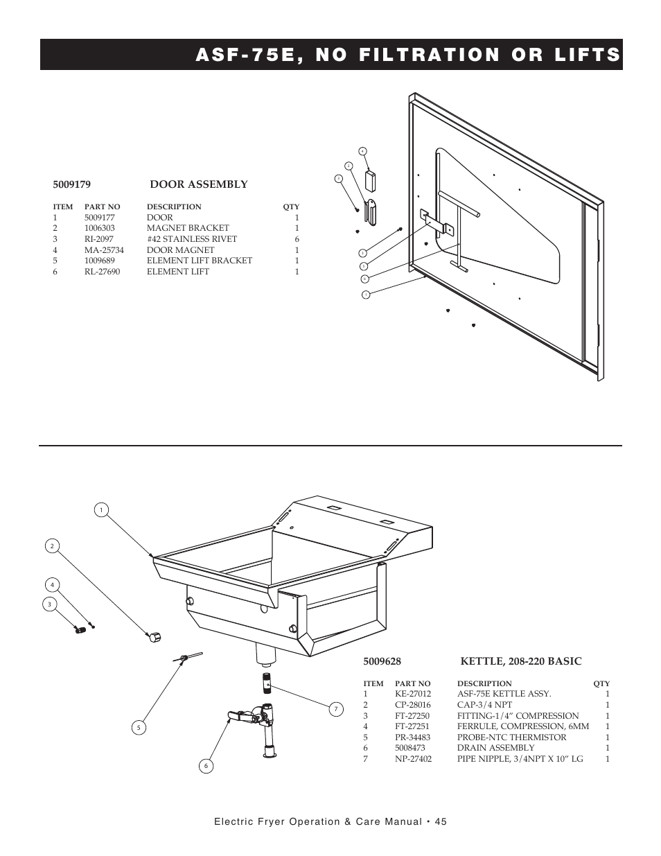 Electric fryer operation & care manual • 45, Item part no description qty, 1f o 1 | Alto-Shaam FRYTECH SERIES ASF-75E User Manual | Page 47 / 58