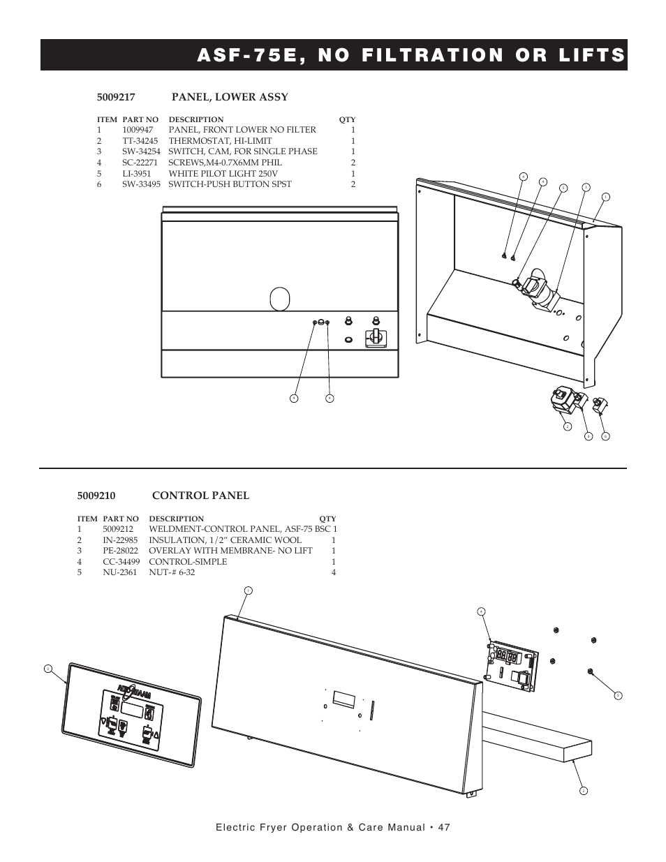 Electric fryer operation & care manual • 47, Item part no description qty | Alto-Shaam FRYTECH SERIES ASF-75E User Manual | Page 49 / 58