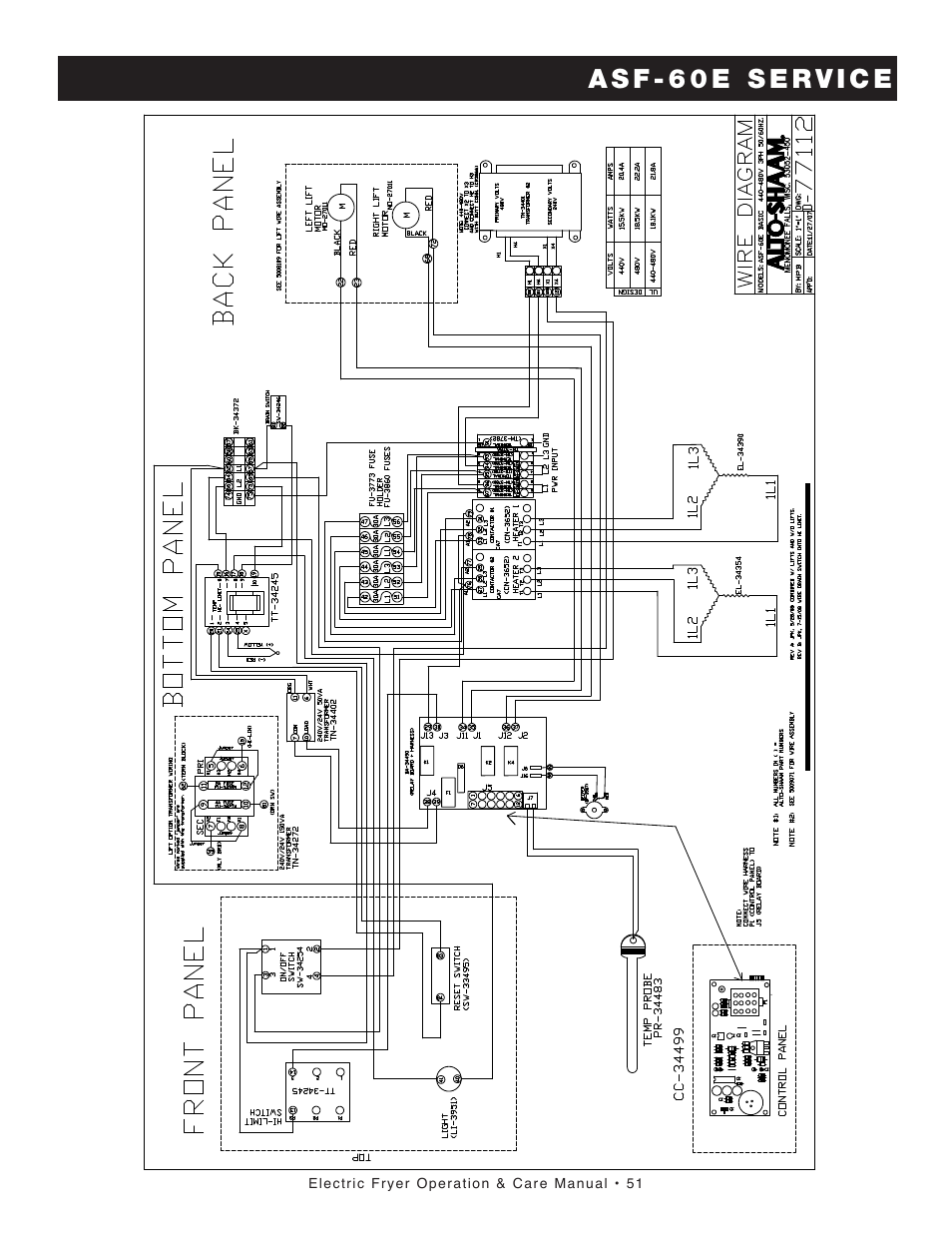 Alto-Shaam FRYTECH SERIES ASF-75E User Manual | Page 53 / 58