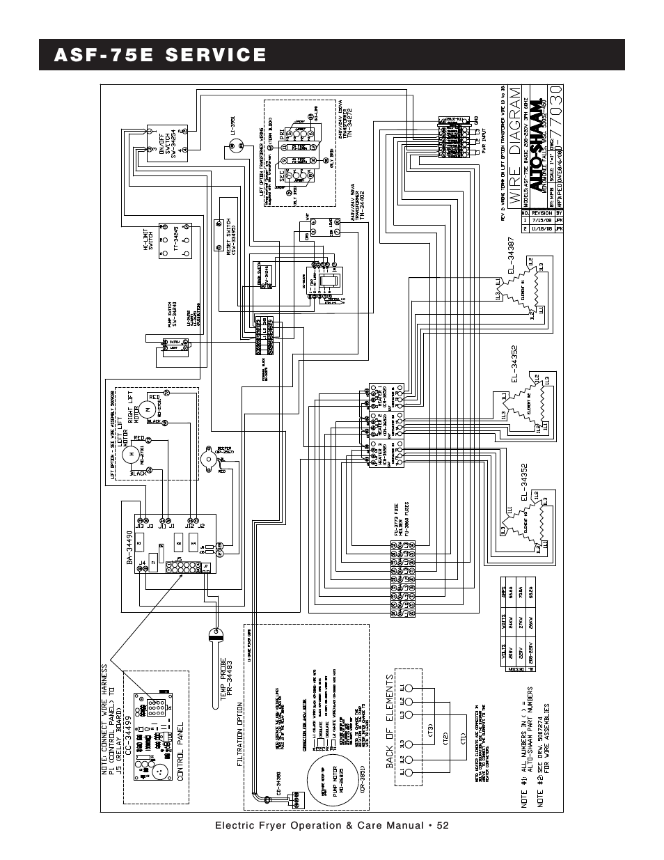 Alto-Shaam FRYTECH SERIES ASF-75E User Manual | Page 54 / 58