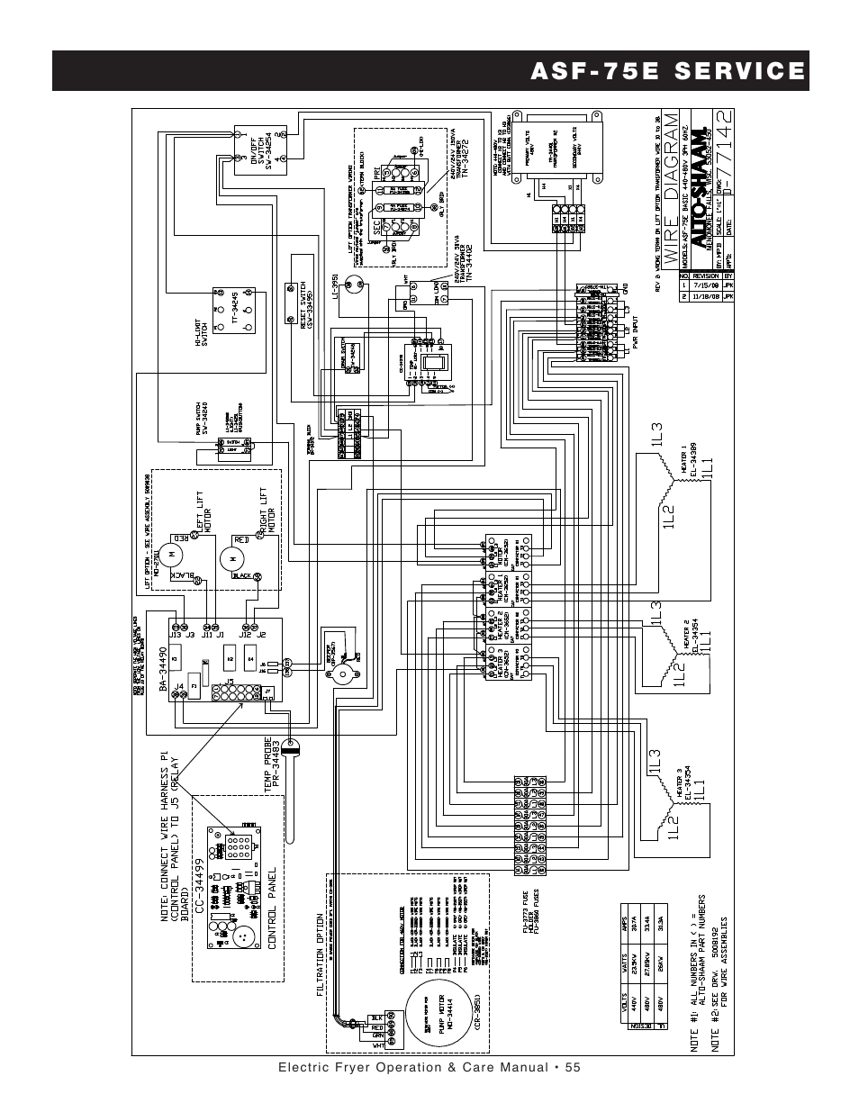 Alto-Shaam FRYTECH SERIES ASF-75E User Manual | Page 57 / 58