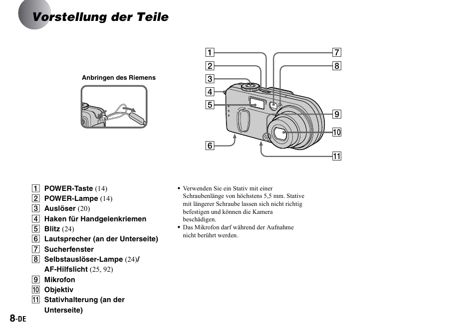 Vorstellung der teile, A power-taste (14), B power-lampe (14) | C auslöser (20), D haken für handgelenkriemen, E blitz (24), F lautsprecher (an der unterseite), G sucherfenster, H selbstauslöser-lampe (24)/af-hilfslicht (25, 92), I mikrofon | Sony DSC-P2 User Manual | Page 110 / 208