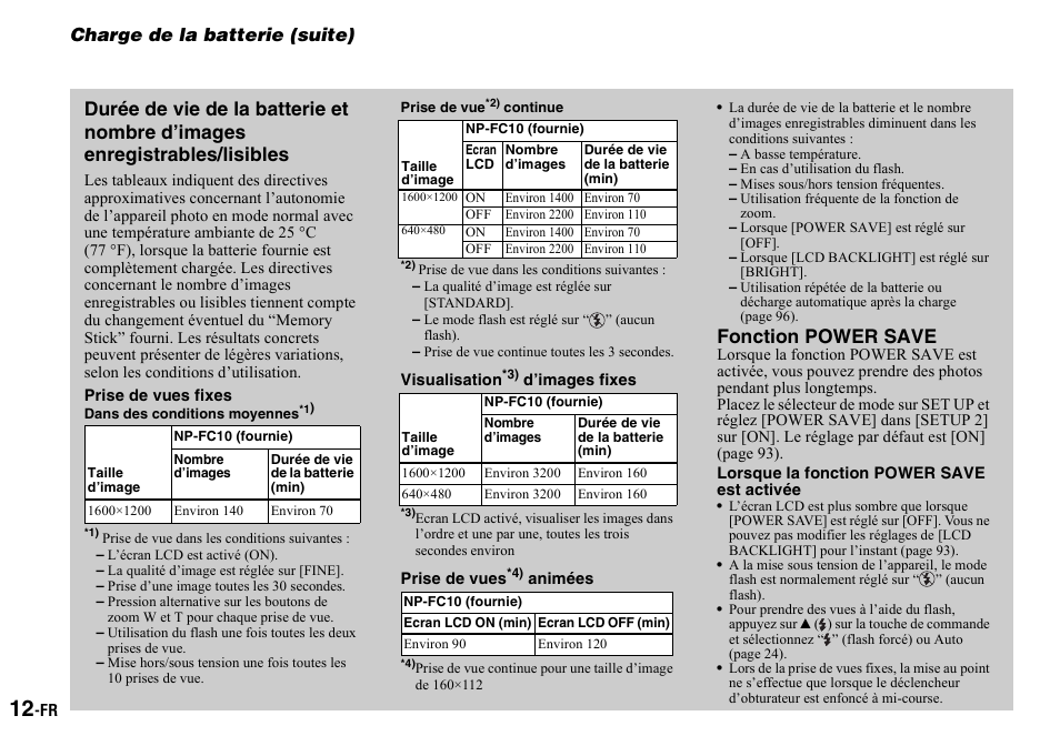 Charge de la batterie (suite), Fonction power save | Sony DSC-P2 User Manual | Page 12 / 208