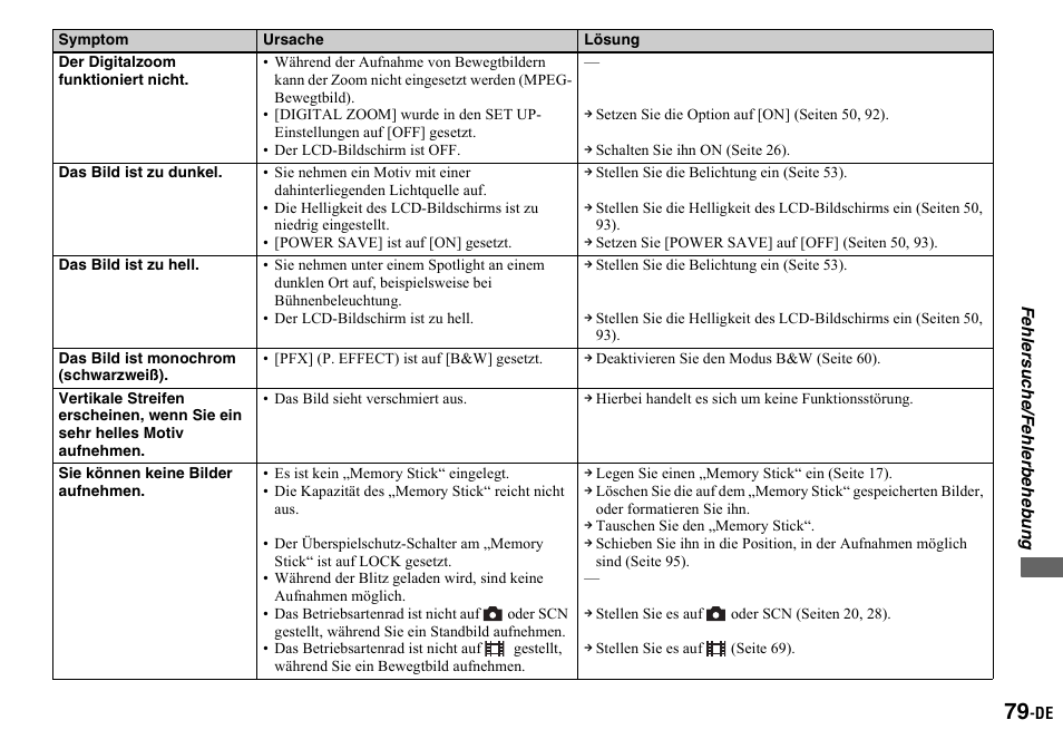 Sony DSC-P2 User Manual | Page 181 / 208