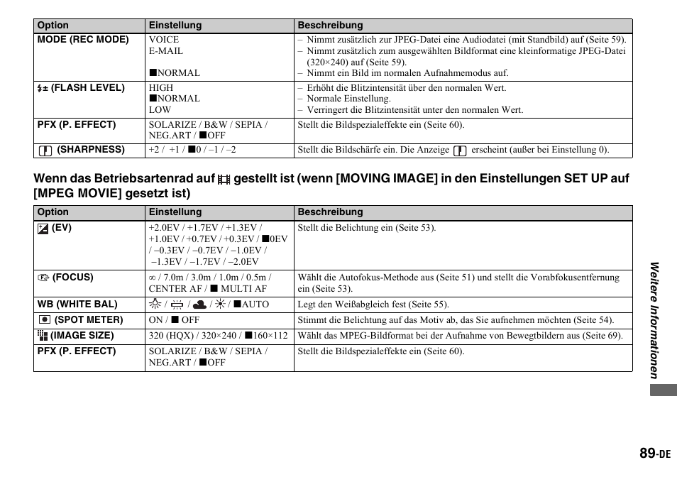 Sony DSC-P2 User Manual | Page 191 / 208