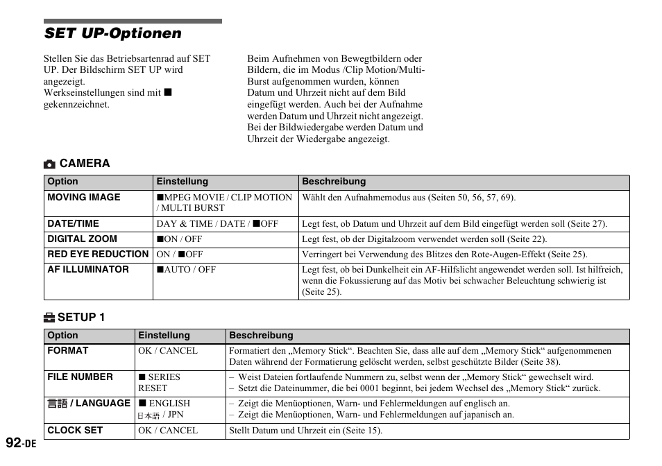 Set up-optionen | Sony DSC-P2 User Manual | Page 194 / 208