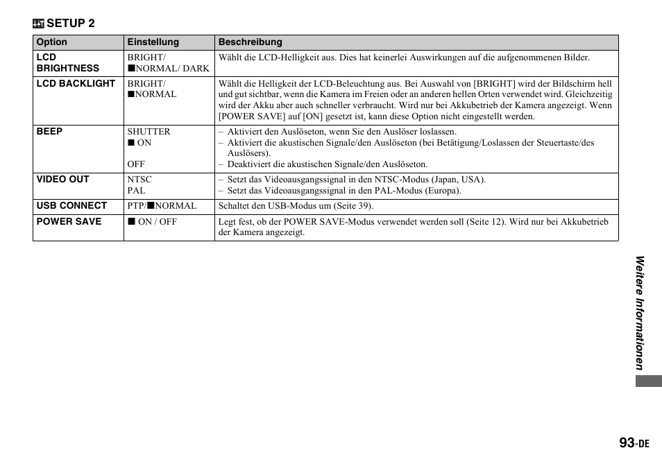 Seite 93 | Sony DSC-P2 User Manual | Page 195 / 208