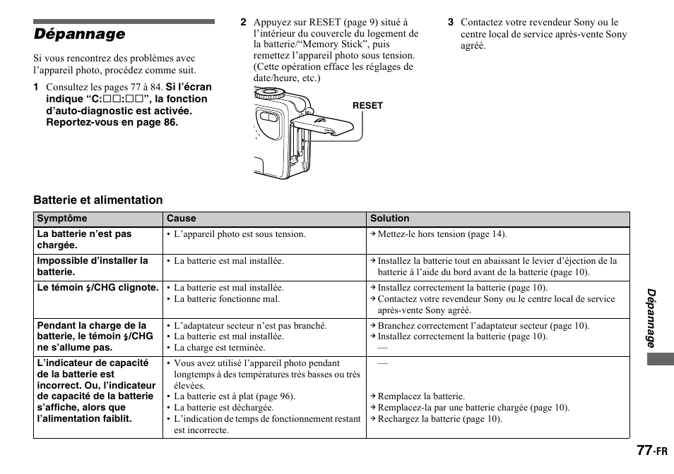 Dépannage | Sony DSC-P2 User Manual | Page 77 / 208