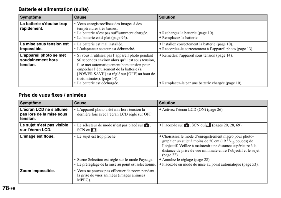 Sony DSC-P2 User Manual | Page 78 / 208