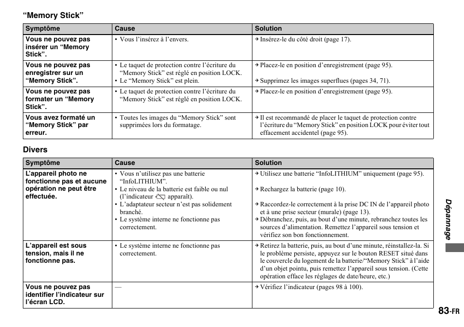 Sony DSC-P2 User Manual | Page 83 / 208