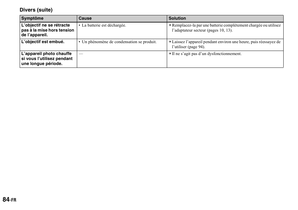 Sony DSC-P2 User Manual | Page 84 / 208