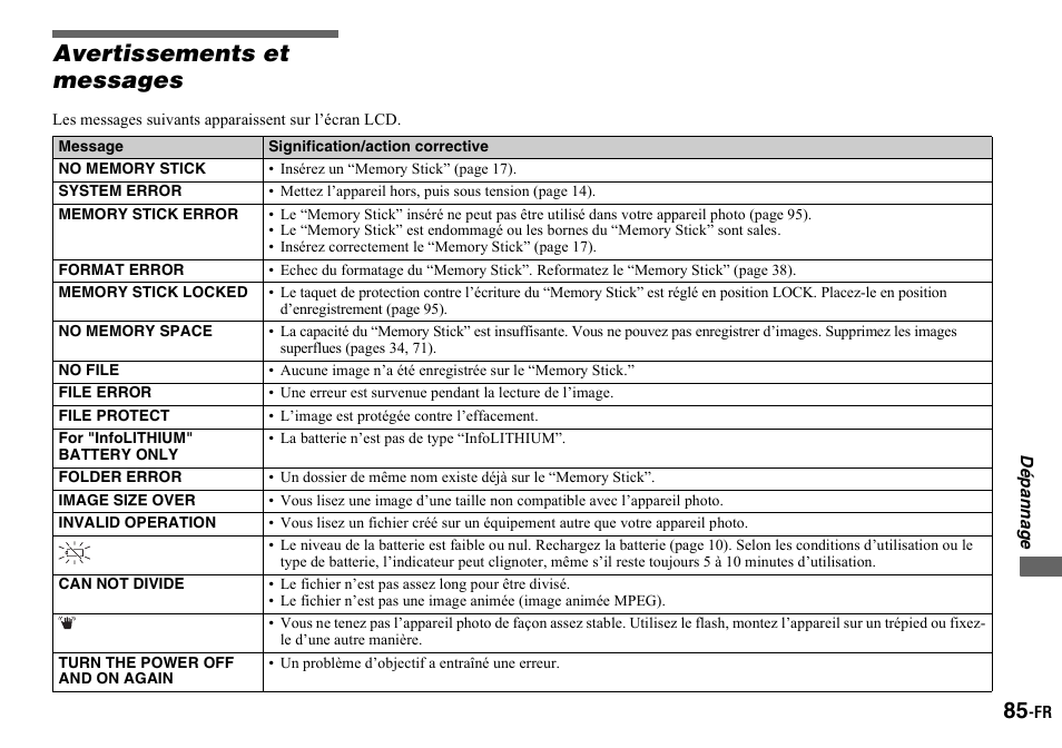 Avertissements et messages | Sony DSC-P2 User Manual | Page 85 / 208
