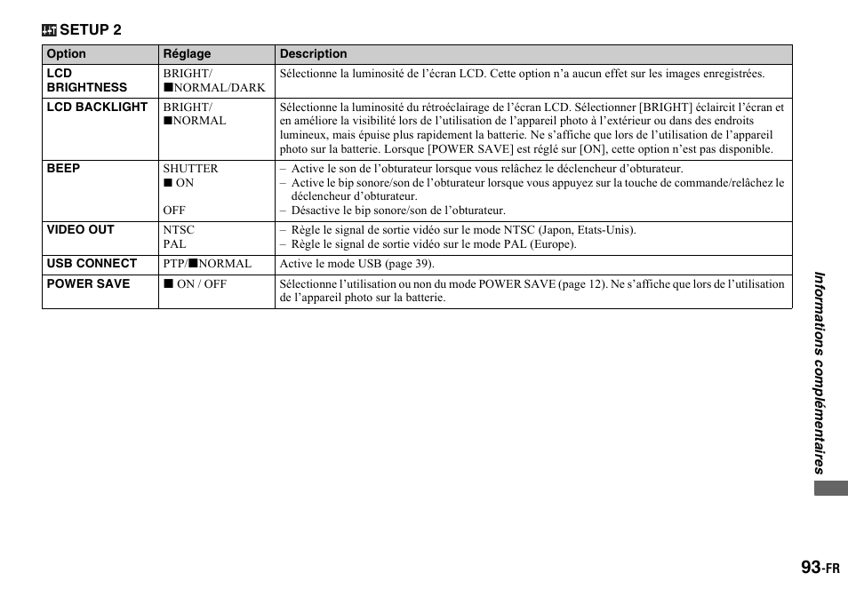 Option, Lcd brightness, Lcd backlight | Beep, Video out, Usb connect, Power save, Réglage, Description | Sony DSC-P2 User Manual | Page 93 / 208