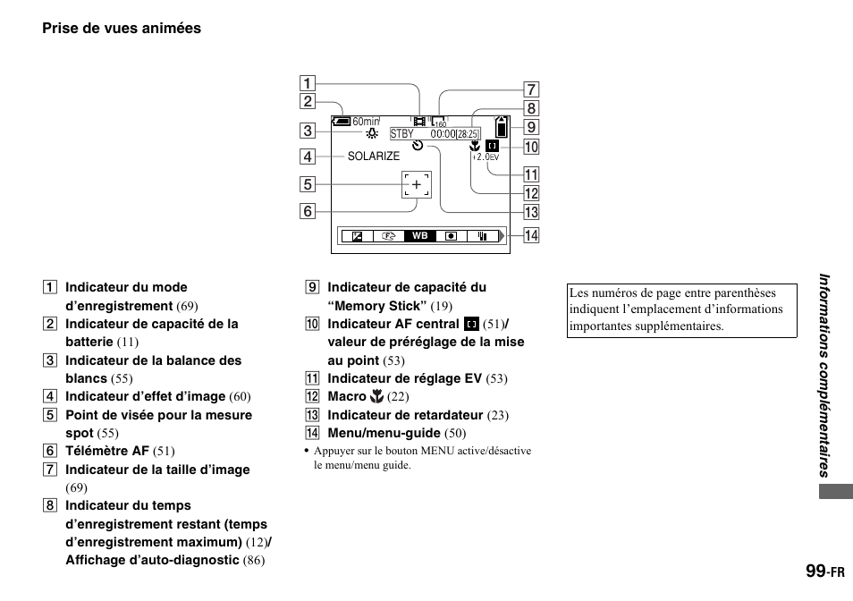 A indicateur du mode d’enregistrement (69), B indicateur de capacité de la batterie (11), C indicateur de la balance des blancs (55) | D indicateur d’effet d’image (60), E point de visée pour la mesure spot (55), F télémètre af (51), G indicateur de la taille d’image (69), I indicateur de capacité du “memory stick” (19), K indicateur de réglage ev (53), L macro (22) | Sony DSC-P2 User Manual | Page 99 / 208