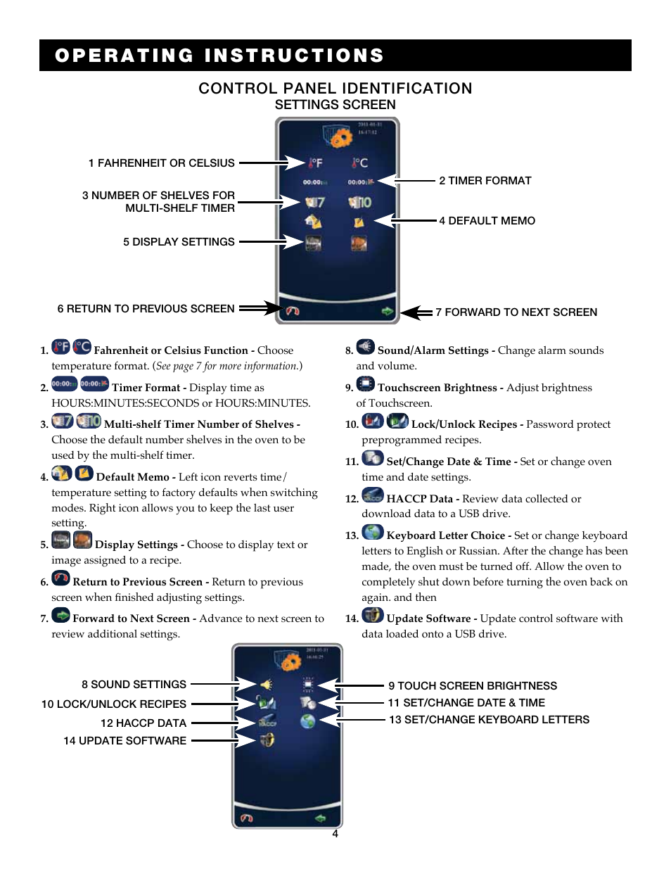 Control panel identification | Alto-Shaam Combitouch Series 7.14es CombiTouch User Manual | Page 6 / 51