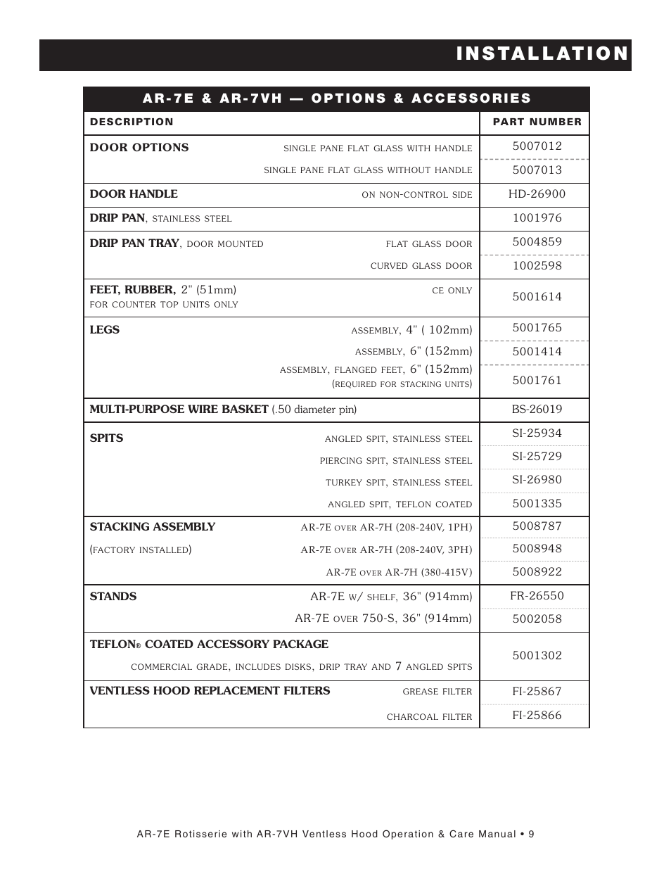 I n s ta l l at i o n | Alto-Shaam AR-7VH User Manual | Page 10 / 46