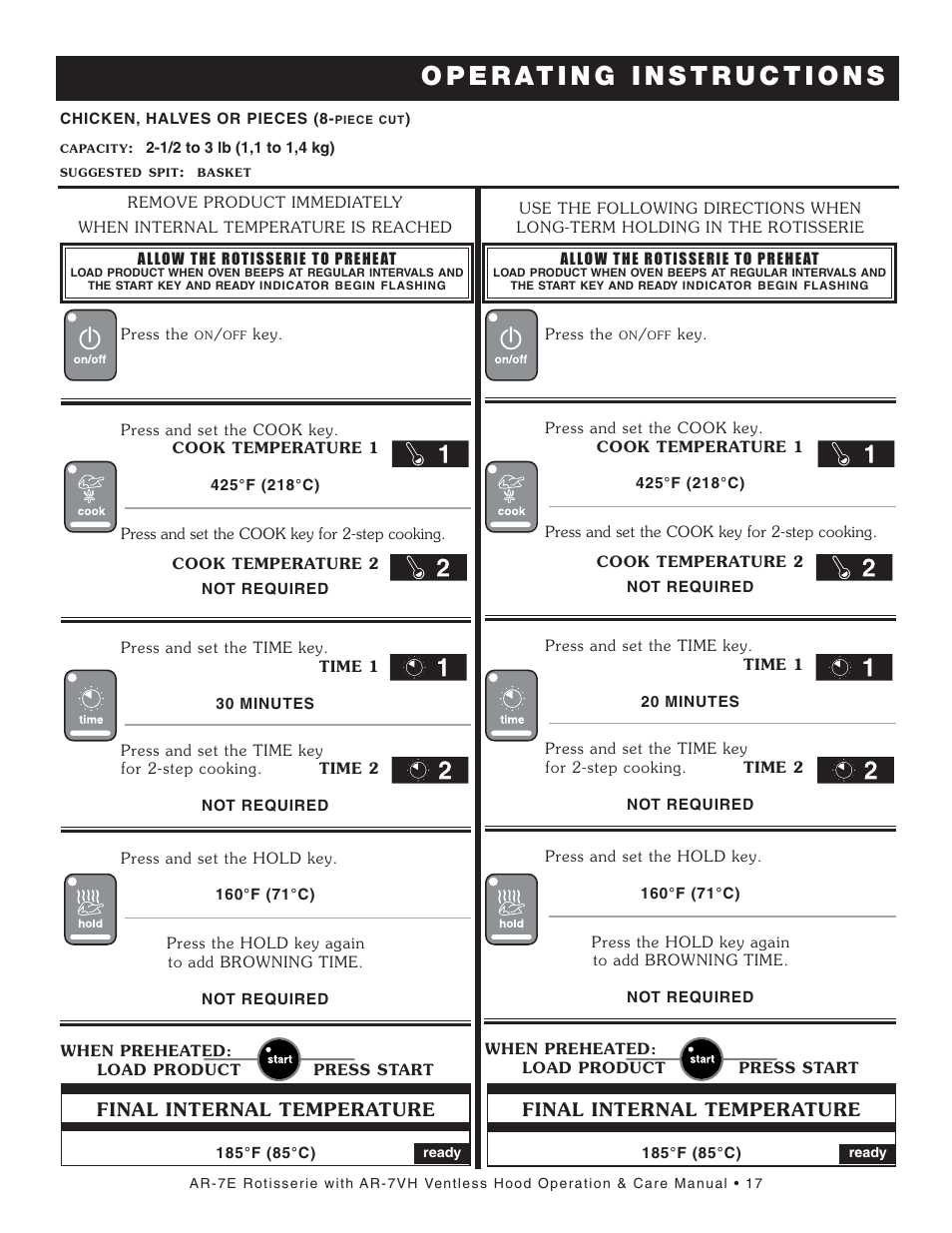Alto-Shaam AR-7VH User Manual | Page 18 / 46