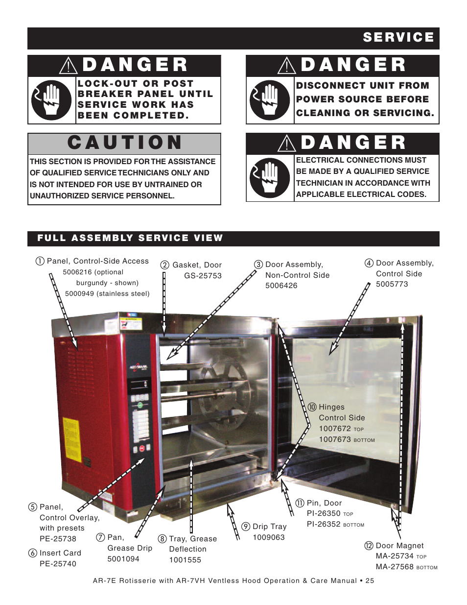 Alto-Shaam AR-7VH User Manual | Page 26 / 46