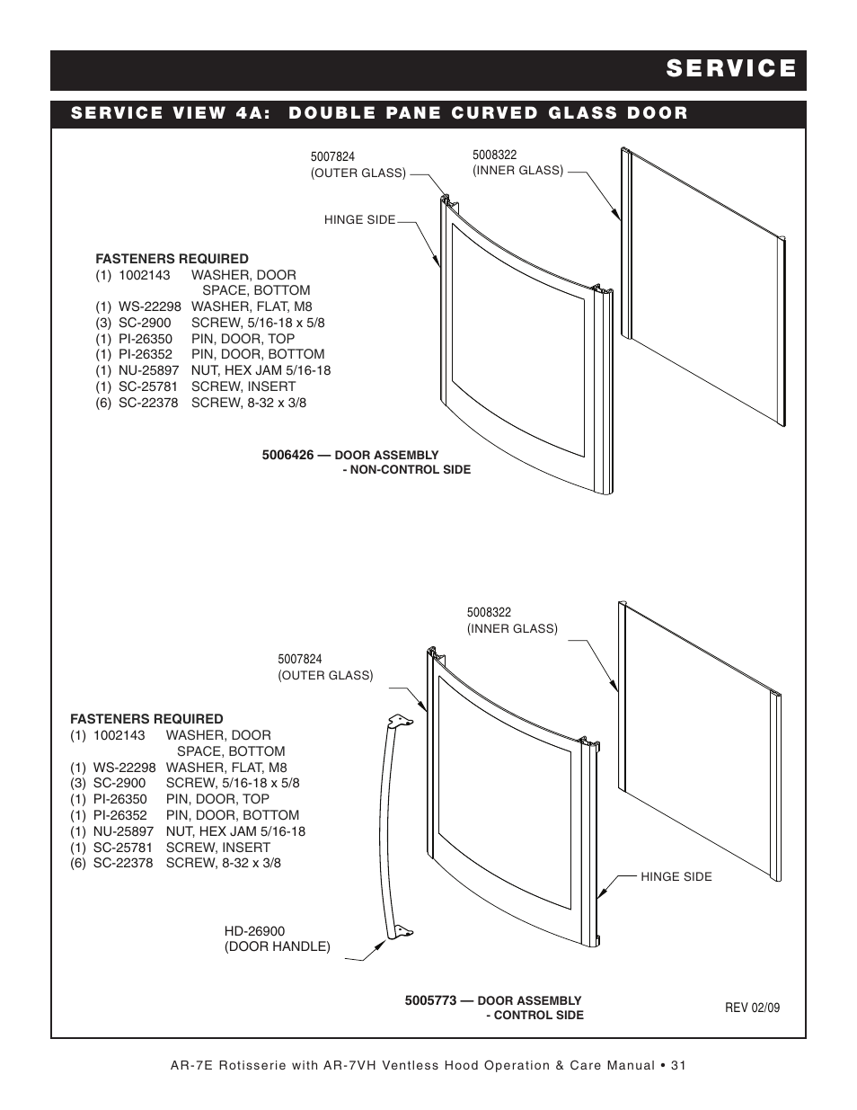 Alto-Shaam AR-7VH User Manual | Page 32 / 46