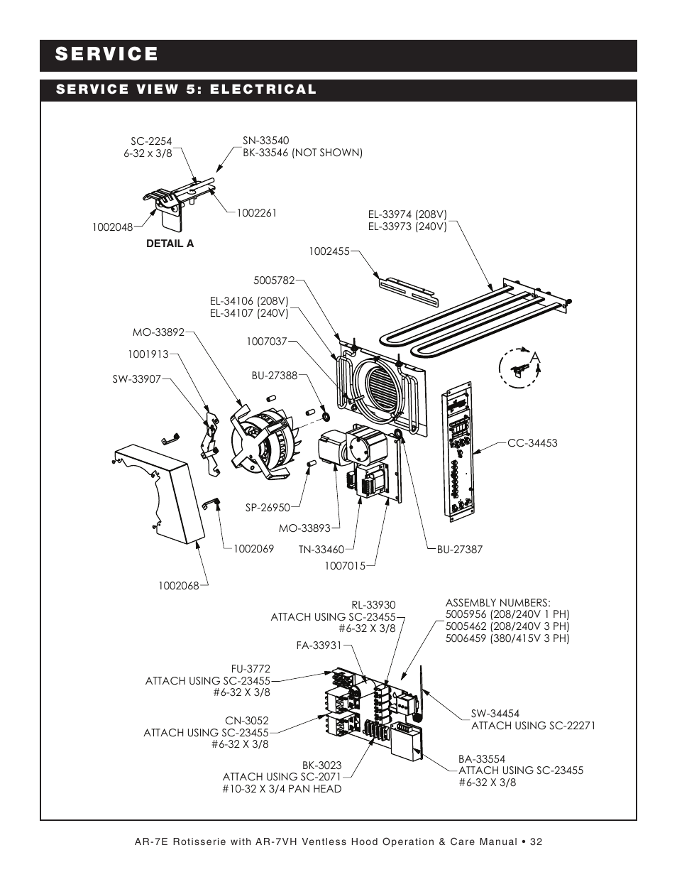 Alto-Shaam AR-7VH User Manual | Page 33 / 46