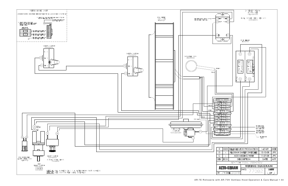 Alto-Shaam AR-7VH User Manual | Page 45 / 46