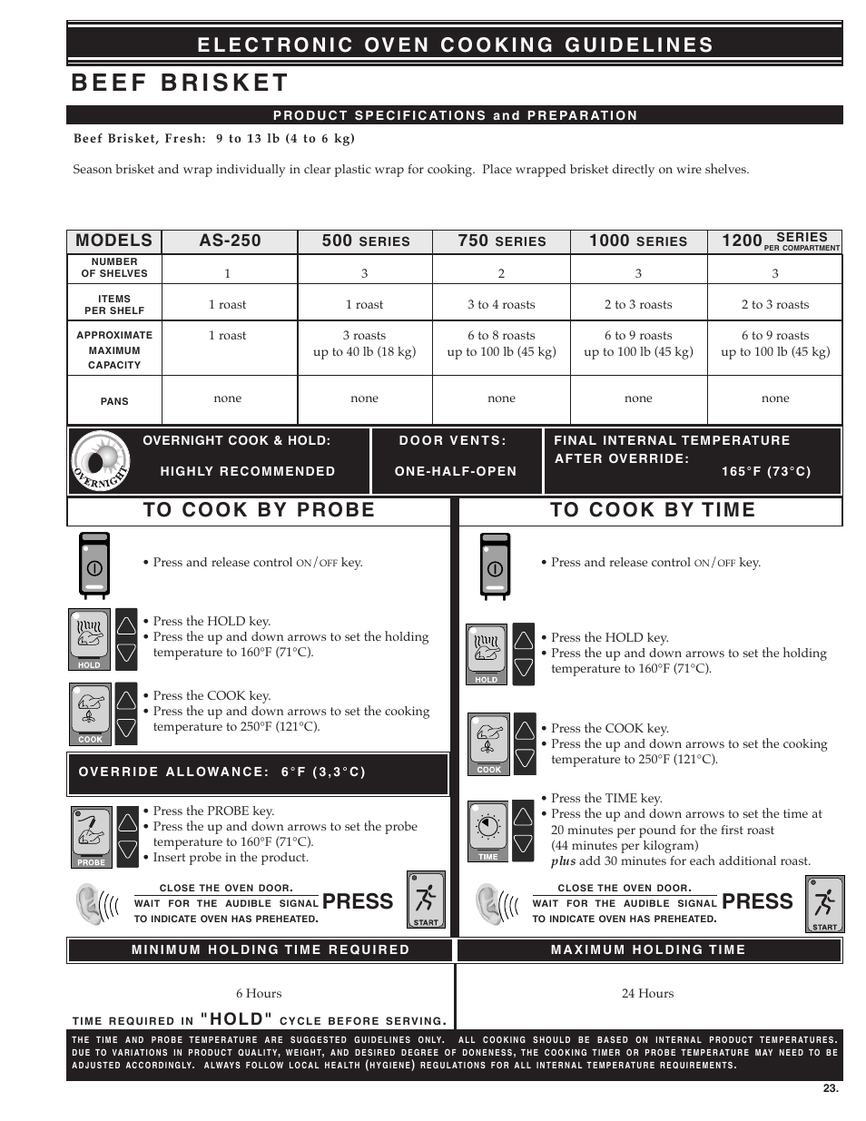 567_2_cookguide_0508, Press, 1200 models | H o l d | Alto-Shaam ecosmart Electronically Operated Ovens User Manual | Page 25 / 91